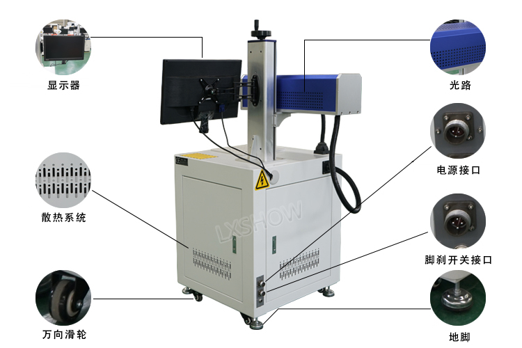 領秀激光臺式二氧化碳CO2激光打標機示意圖